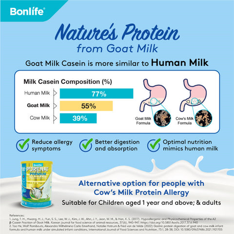 Bonlife Purenat Premium Goat Milk Powder 800gm