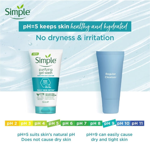 Simple Daily Skin Detox Purifying Facial Gel Wash 150mL