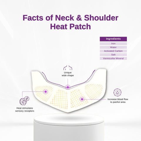 LPM Neck and Shoulder Pain Relief Heat Patch 2's