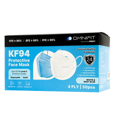 Omnifit KF94 Protective Face Mask White & Baby Blue Series 50's