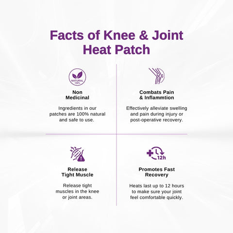 LPM Knee and Joint Pain Relief Heat Patch 1's