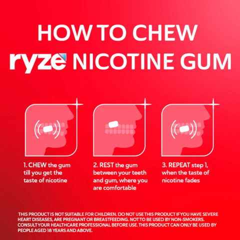 Ryze Quit Smoking Gum Frosty Mint 2mg - Nicotine Gum