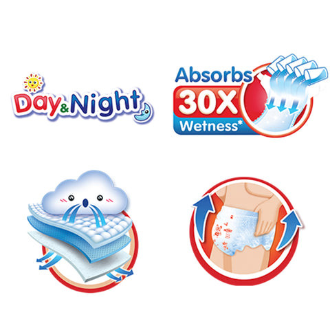 PetPet Day and Night Baby Pants Size M 54's+4's (For 7-12kg) [4 Packs/Carton]