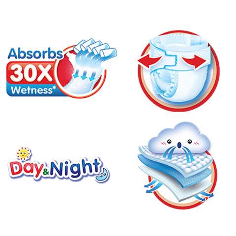 PetPet Day and Night Baby Tape Diapers Size M 58's (For 6-11kg)