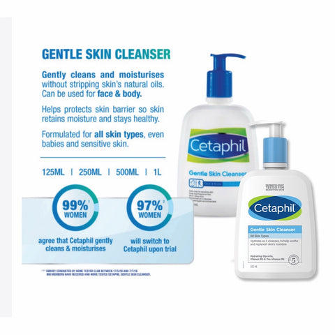 Cetaphil Gentle Skin Cleanser For Face & Body 1L