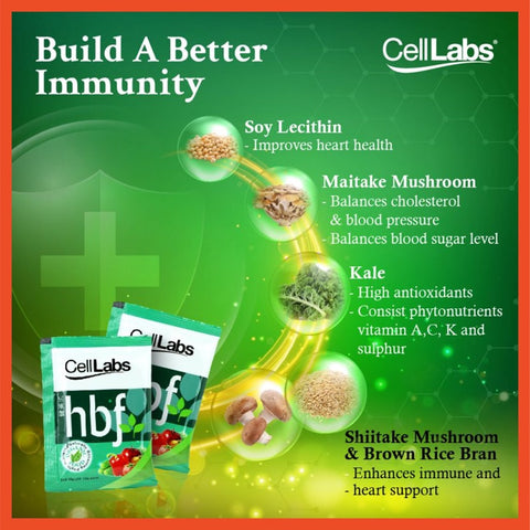 CellLabs HBF D'tox and Rejuvenate 15gx20's